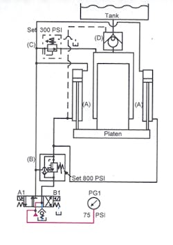 Hydraulicspneumatics Com Sites Hydraulicspneumatics com Files Uploads Custom Inline Archive Www hydraulicspneumatics com Content Site200 Ebooks 01 01 2006 80915 Fig77png 00000053287 Hydraulicspneumatics Com Sites Hydraulicspneumatics com Files Uploads Custom Inline Archive Www hydraulicspneumatics com Content Site200 Ebooks 01 01 2006 80915 Fig77png 00000053287