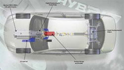 Hydraulicspneumatics Com Sites Hydraulicspneumatics com Files Uploads Custom Inline Archive Www hydraulicspneumatics com Content Site200 Articles 07 01 2008 81351hybrids1jp 00000053552
