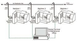 Hydraulicspneumatics Com Sites Hydraulicspneumatics com Files Uploads Custom Inline Archive Www hydraulicspneumatics com Content Site200 Articles 07 01 2008 81361air3png 00000053579 Hydraulicspneumatics Com Sites Hydraulicspneumatics com Files Uploads Custom Inline Archive Www hydraulicspneumatics com Content Site200 Articles 07 01 2008 81361air3png 00000053579