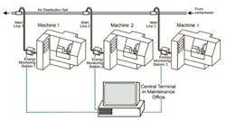 Hydraulicspneumatics Com Sites Hydraulicspneumatics com Files Uploads Custom Inline Archive Www hydraulicspneumatics com Content Site200 Articles 07 01 2008 81361air3png 00000053579 Hydraulicspneumatics Com Sites Hydraulicspneumatics com Files Uploads Custom Inline Archive Www hydraulicspneumatics com Content Site200 Articles 07 01 2008 81361air3png 00000053579