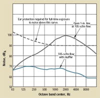 Hydraulicspneumatics Com Sites Hydraulicspneumatics com Files Uploads Custom Inline Archive Www hydraulicspneumatics com Content Site200 Articles 08 01 2008 81653coalescing 00000053770 Hydraulicspneumatics Com Sites Hydraulicspneumatics com Files Uploads Custom Inline Archive Www hydraulicspneumatics com Content Site200 Articles 08 01 2008 81653coalescing 00000053770