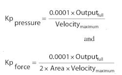 Hydraulicspneumatics Com Sites Hydraulicspneumatics com Files Uploads Custom Inline Archive Www hydraulicspneumatics com Content Site200 Articles 09 01 2008 82221formula4jp 00000054234 Hydraulicspneumatics Com Sites Hydraulicspneumatics com Files Uploads Custom Inline Archive Www hydraulicspneumatics com Content Site200 Articles 09 01 2008 82221formula4jp 00000054234