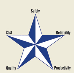 Hydraulicspneumatics Com Sites Hydraulicspneumatics com Files Uploads Custom Inline Archive Www hydraulicspneumatics com Content Site200 Articles 09 01 2008 82223motioncont 00000054214