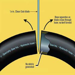 Hydraulicspneumatics Com Sites Hydraulicspneumatics com Files Uploads Custom Inline Archive Www hydraulicspneumatics com Content Site200 Articles 09 01 2008 82224slicespng 00000054224 Hydraulicspneumatics Com Sites Hydraulicspneumatics com Files Uploads Custom Inline Archive Www hydraulicspneumatics com Content Site200 Articles 09 01 2008 82224slicespng 00000054224