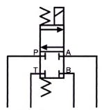 Hydraulicspneumatics Com Sites Hydraulicspneumatics com Files Uploads Custom Inline Archive Www hydraulicspneumatics com Content Site200 Ebooks 01 01 2006 82476 Fig812png 00000054519 Hydraulicspneumatics Com Sites Hydraulicspneumatics com Files Uploads Custom Inline Archive Www hydraulicspneumatics com Content Site200 Ebooks 01 01 2006 82476 Fig812png 00000054519