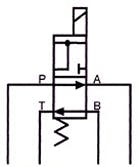 Hydraulicspneumatics Com Sites Hydraulicspneumatics com Files Uploads Custom Inline Archive Www hydraulicspneumatics com Content Site200 Ebooks 01 01 2006 82476 Fig813png 00000054520 Hydraulicspneumatics Com Sites Hydraulicspneumatics com Files Uploads Custom Inline Archive Www hydraulicspneumatics com Content Site200 Ebooks 01 01 2006 82476 Fig813png 00000054520