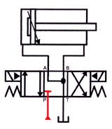 Hydraulicspneumatics Com Sites Hydraulicspneumatics com Files Uploads Custom Inline Archive Www hydraulicspneumatics com Content Site200 Ebooks 01 01 2006 82476 Fig840png 00000054547 Hydraulicspneumatics Com Sites Hydraulicspneumatics com Files Uploads Custom Inline Archive Www hydraulicspneumatics com Content Site200 Ebooks 01 01 2006 82476 Fig840png 00000054547