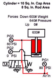 Hydraulicspneumatics Com Sites Hydraulicspneumatics com Files Uploads Custom Inline Archive Www hydraulicspneumatics com Content Site200 Ebooks 01 01 2006 82476 Fig854png 00000054561 Hydraulicspneumatics Com Sites Hydraulicspneumatics com Files Uploads Custom Inline Archive Www hydraulicspneumatics com Content Site200 Ebooks 01 01 2006 82476 Fig854png 00000054561