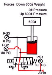 Hydraulicspneumatics Com Sites Hydraulicspneumatics com Files Uploads Custom Inline Archive Www hydraulicspneumatics com Content Site200 Ebooks 01 01 2006 82476 Fig857png 00000054564 Hydraulicspneumatics Com Sites Hydraulicspneumatics com Files Uploads Custom Inline Archive Www hydraulicspneumatics com Content Site200 Ebooks 01 01 2006 82476 Fig857png 00000054564