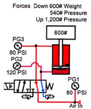 Hydraulicspneumatics Com Sites Hydraulicspneumatics com Files Uploads Custom Inline Archive Www hydraulicspneumatics com Content Site200 Ebooks 01 01 2006 82476 Fig858png 00000054565 Hydraulicspneumatics Com Sites Hydraulicspneumatics com Files Uploads Custom Inline Archive Www hydraulicspneumatics com Content Site200 Ebooks 01 01 2006 82476 Fig858png 00000054565