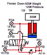 Hydraulicspneumatics Com Sites Hydraulicspneumatics com Files Uploads Custom Inline Archive Www hydraulicspneumatics com Content Site200 Ebooks 01 01 2006 82476 Fig859png 00000054566 Hydraulicspneumatics Com Sites Hydraulicspneumatics com Files Uploads Custom Inline Archive Www hydraulicspneumatics com Content Site200 Ebooks 01 01 2006 82476 Fig859png 00000054566