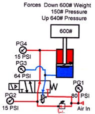 Hydraulicspneumatics Com Sites Hydraulicspneumatics com Files Uploads Custom Inline Archive Www hydraulicspneumatics com Content Site200 Ebooks 01 01 2006 82476 Fig861png 00000054568 Hydraulicspneumatics Com Sites Hydraulicspneumatics com Files Uploads Custom Inline Archive Www hydraulicspneumatics com Content Site200 Ebooks 01 01 2006 82476 Fig861png 00000054568