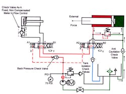 Hydraulicspneumatics Com Sites Hydraulicspneumatics com Files Uploads Custom Inline Archive Www hydraulicspneumatics com Content Site200 Ebooks 01 01 2006 82476 Fig865png 00000054572 Hydraulicspneumatics Com Sites Hydraulicspneumatics com Files Uploads Custom Inline Archive Www hydraulicspneumatics com Content Site200 Ebooks 01 01 2006 82476 Fig865png 00000054572