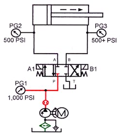 Hydraulicspneumatics Com Sites Hydraulicspneumatics com Files Uploads Custom Inline Archive Www hydraulicspneumatics com Content Site200 Ebooks 01 01 2006 82476 Fig869png 00000054576 Hydraulicspneumatics Com Sites Hydraulicspneumatics com Files Uploads Custom Inline Archive Www hydraulicspneumatics com Content Site200 Ebooks 01 01 2006 82476 Fig869png 00000054576