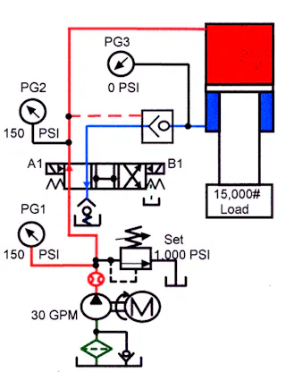 Book 2 Chapter 8 Directional Control Valves Power Motion