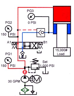 Hydraulicspneumatics Com Sites Hydraulicspneumatics com Files Uploads Custom Inline Archive Www hydraulicspneumatics com Content Site200 Ebooks 01 01 2006 82476 Fig874png 00000054581 Hydraulicspneumatics Com Sites Hydraulicspneumatics com Files Uploads Custom Inline Archive Www hydraulicspneumatics com Content Site200 Ebooks 01 01 2006 82476 Fig874png 00000054581