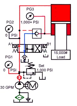 Hydraulicspneumatics Com Sites Hydraulicspneumatics com Files Uploads Custom Inline Archive Www hydraulicspneumatics com Content Site200 Ebooks 01 01 2006 82476 Fig875png 00000054582 Hydraulicspneumatics Com Sites Hydraulicspneumatics com Files Uploads Custom Inline Archive Www hydraulicspneumatics com Content Site200 Ebooks 01 01 2006 82476 Fig875png 00000054582