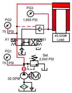 Hydraulicspneumatics Com Sites Hydraulicspneumatics com Files Uploads Custom Inline Archive Www hydraulicspneumatics com Content Site200 Ebooks 01 01 2006 82476 Fig876png 00000054583 Hydraulicspneumatics Com Sites Hydraulicspneumatics com Files Uploads Custom Inline Archive Www hydraulicspneumatics com Content Site200 Ebooks 01 01 2006 82476 Fig876png 00000054583