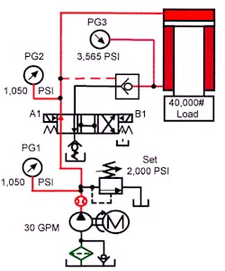 Hydraulicspneumatics Com Sites Hydraulicspneumatics com Files Uploads Custom Inline Archive Www hydraulicspneumatics com Content Site200 Ebooks 01 01 2006 82476 Fig878png 00000054585 Hydraulicspneumatics Com Sites Hydraulicspneumatics com Files Uploads Custom Inline Archive Www hydraulicspneumatics com Content Site200 Ebooks 01 01 2006 82476 Fig878png 00000054585