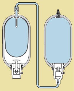 Hydraulicspneumatics Com Sites Hydraulicspneumatics com Files Uploads Custom Inline Archive Www hydraulicspneumatics com Content Site200 Articles 10 01 2008 82585fig01png 00000054715 Hydraulicspneumatics Com Sites Hydraulicspneumatics com Files Uploads Custom Inline Archive Www hydraulicspneumatics com Content Site200 Articles 10 01 2008 82585fig01png 00000054715