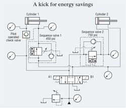 Hydraulicspneumatics Com Sites Hydraulicspneumatics com Files Uploads Custom Inline Archive Www hydraulicspneumatics com Content Site200 Articles 10 01 2008 82586energysavi 00000054720 Hydraulicspneumatics Com Sites Hydraulicspneumatics com Files Uploads Custom Inline Archive Www hydraulicspneumatics com Content Site200 Articles 10 01 2008 82586energysavi 00000054720