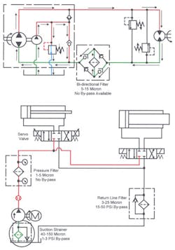 Hydraulicspneumatics Com Sites Hydraulicspneumatics com Files Uploads Custom Inline Archive Www hydraulicspneumatics com Content Site200 Ebooks 01 01 2006 82615 Fig94png 00000054754 Hydraulicspneumatics Com Sites Hydraulicspneumatics com Files Uploads Custom Inline Archive Www hydraulicspneumatics com Content Site200 Ebooks 01 01 2006 82615 Fig94png 00000054754
