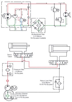 Hydraulicspneumatics Com Sites Hydraulicspneumatics com Files Uploads Custom Inline Archive Www hydraulicspneumatics com Content Site200 Ebooks 01 01 2006 82615 Fig94png 00000054754 Hydraulicspneumatics Com Sites Hydraulicspneumatics com Files Uploads Custom Inline Archive Www hydraulicspneumatics com Content Site200 Ebooks 01 01 2006 82615 Fig94png 00000054754