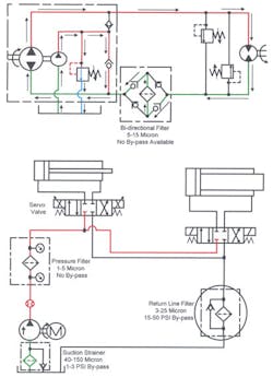 Hydraulicspneumatics Com Sites Hydraulicspneumatics com Files Uploads Custom Inline Archive Www hydraulicspneumatics com Content Site200 Ebooks 01 01 2006 82615 Fig95png 00000054755 Hydraulicspneumatics Com Sites Hydraulicspneumatics com Files Uploads Custom Inline Archive Www hydraulicspneumatics com Content Site200 Ebooks 01 01 2006 82615 Fig95png 00000054755