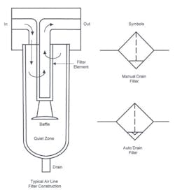 Hydraulicspneumatics Com Sites Hydraulicspneumatics com Files Uploads Custom Inline Archive Www hydraulicspneumatics com Content Site200 Ebooks 01 01 2006 82615 Fig98png 00000054758 Hydraulicspneumatics Com Sites Hydraulicspneumatics com Files Uploads Custom Inline Archive Www hydraulicspneumatics com Content Site200 Ebooks 01 01 2006 82615 Fig98png 00000054758