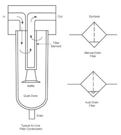 Hydraulicspneumatics Com Sites Hydraulicspneumatics com Files Uploads Custom Inline Archive Www hydraulicspneumatics com Content Site200 Ebooks 01 01 2006 82615 Fig98png 00000054758 Hydraulicspneumatics Com Sites Hydraulicspneumatics com Files Uploads Custom Inline Archive Www hydraulicspneumatics com Content Site200 Ebooks 01 01 2006 82615 Fig98png 00000054758