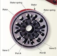 Hydraulicspneumatics Com Sites Hydraulicspneumatics com Files Uploads Custom Inline Archive Www hydraulicspneumatics com Content Site200 Articles 11 01 2008 83012 Versatilev 00000055109 Hydraulicspneumatics Com Sites Hydraulicspneumatics com Files Uploads Custom Inline Archive Www hydraulicspneumatics com Content Site200 Articles 11 01 2008 83012 Versatilev 00000055109