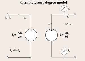 Hydraulicspneumatics Com Sites Hydraulicspneumatics com Files Uploads Custom Inline Archive Www hydraulicspneumatics com Content Site200 Articles 12 01 2008 83399 Completeze 00000055386