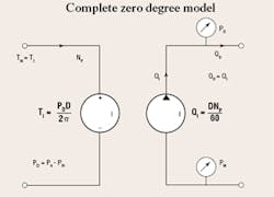 Hydraulicspneumatics Com Sites Hydraulicspneumatics com Files Uploads Custom Inline Archive Www hydraulicspneumatics com Content Site200 Articles 12 01 2008 83399 Completeze 00000055386 Hydraulicspneumatics Com Sites Hydraulicspneumatics com Files Uploads Custom Inline Archive Www hydraulicspneumatics com Content Site200 Articles 12 01 2008 83399 Completeze 00000055386
