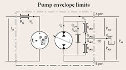 Hydraulicspneumatics Com Sites Hydraulicspneumatics com Files Uploads Custom Inline Archive Www hydraulicspneumatics com Content Site200 Articles 12 01 2008 83399 Pumpenvelo 00000055388 Hydraulicspneumatics Com Sites Hydraulicspneumatics com Files Uploads Custom Inline Archive Www hydraulicspneumatics com Content Site200 Articles 12 01 2008 83399 Pumpenvelo 00000055388