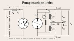 Hydraulicspneumatics Com Sites Hydraulicspneumatics com Files Uploads Custom Inline Archive Www hydraulicspneumatics com Content Site200 Articles 12 01 2008 83399 Pumpenvelo 00000055388 Hydraulicspneumatics Com Sites Hydraulicspneumatics com Files Uploads Custom Inline Archive Www hydraulicspneumatics com Content Site200 Articles 12 01 2008 83399 Pumpenvelo 00000055388
