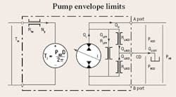 Hydraulicspneumatics Com Sites Hydraulicspneumatics com Files Uploads Custom Inline Archive Www hydraulicspneumatics com Content Site200 Articles 12 01 2008 83399 Pumpenvelo 00000055388 Hydraulicspneumatics Com Sites Hydraulicspneumatics com Files Uploads Custom Inline Archive Www hydraulicspneumatics com Content Site200 Articles 12 01 2008 83399 Pumpenvelo 00000055388