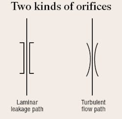 Hydraulicspneumatics Com Sites Hydraulicspneumatics com Files Uploads Custom Inline Archive Www hydraulicspneumatics com Content Site200 Articles 12 01 2008 83399 Twokindsof 00000055387 Hydraulicspneumatics Com Sites Hydraulicspneumatics com Files Uploads Custom Inline Archive Www hydraulicspneumatics com Content Site200 Articles 12 01 2008 83399 Twokindsof 00000055387