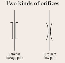 Hydraulicspneumatics Com Sites Hydraulicspneumatics com Files Uploads Custom Inline Archive Www hydraulicspneumatics com Content Site200 Articles 12 01 2008 83399 Twokindsof 00000055387 Hydraulicspneumatics Com Sites Hydraulicspneumatics com Files Uploads Custom Inline Archive Www hydraulicspneumatics com Content Site200 Articles 12 01 2008 83399 Twokindsof 00000055387