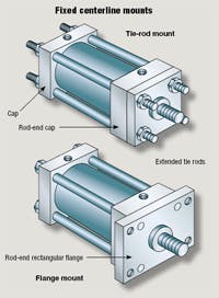 Hydraulicspneumatics Com Sites Hydraulicspneumatics com Files Uploads Custom Inline Archive Www hydraulicspneumatics com Content Site200 Articles 12 01 2008 83407 Fixedcente 00000055411 Hydraulicspneumatics Com Sites Hydraulicspneumatics com Files Uploads Custom Inline Archive Www hydraulicspneumatics com Content Site200 Articles 12 01 2008 83407 Fixedcente 00000055411