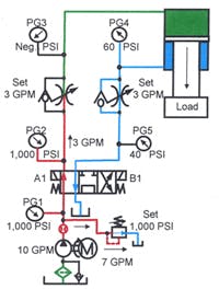 Hydraulicspneumatics Com Sites Hydraulicspneumatics com Files Uploads Custom Inline Archive Www hydraulicspneumatics com Content Site200 Ebooks 01 01 2006 83462 Fig1010png 00000055440 Hydraulicspneumatics Com Sites Hydraulicspneumatics com Files Uploads Custom Inline Archive Www hydraulicspneumatics com Content Site200 Ebooks 01 01 2006 83462 Fig1010png 00000055440
