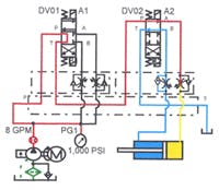 Hydraulicspneumatics Com Sites Hydraulicspneumatics com Files Uploads Custom Inline Archive Www hydraulicspneumatics com Content Site200 Ebooks 01 01 2006 83462 Fig1012png 00000055442 Hydraulicspneumatics Com Sites Hydraulicspneumatics com Files Uploads Custom Inline Archive Www hydraulicspneumatics com Content Site200 Ebooks 01 01 2006 83462 Fig1012png 00000055442
