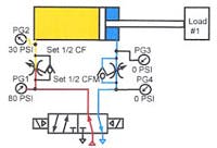 Hydraulicspneumatics Com Sites Hydraulicspneumatics com Files Uploads Custom Inline Archive Www hydraulicspneumatics com Content Site200 Ebooks 01 01 2006 83462 Fig1026png 00000055457 Hydraulicspneumatics Com Sites Hydraulicspneumatics com Files Uploads Custom Inline Archive Www hydraulicspneumatics com Content Site200 Ebooks 01 01 2006 83462 Fig1026png 00000055457