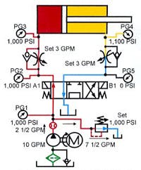 Hydraulicspneumatics Com Sites Hydraulicspneumatics com Files Uploads Custom Inline Archive Www hydraulicspneumatics com Content Site200 Ebooks 01 01 2006 83462 Fig1028png 00000055459 Hydraulicspneumatics Com Sites Hydraulicspneumatics com Files Uploads Custom Inline Archive Www hydraulicspneumatics com Content Site200 Ebooks 01 01 2006 83462 Fig1028png 00000055459