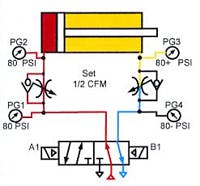 Hydraulicspneumatics Com Sites Hydraulicspneumatics com Files Uploads Custom Inline Archive Www hydraulicspneumatics com Content Site200 Ebooks 01 01 2006 83462 Fig1029png 00000055460 Hydraulicspneumatics Com Sites Hydraulicspneumatics com Files Uploads Custom Inline Archive Www hydraulicspneumatics com Content Site200 Ebooks 01 01 2006 83462 Fig1029png 00000055460