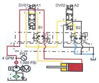 Hydraulicspneumatics Com Sites Hydraulicspneumatics com Files Uploads Custom Inline Archive Www hydraulicspneumatics com Content Site200 Ebooks 01 01 2006 83462 Fig1033png 00000055464 Hydraulicspneumatics Com Sites Hydraulicspneumatics com Files Uploads Custom Inline Archive Www hydraulicspneumatics com Content Site200 Ebooks 01 01 2006 83462 Fig1033png 00000055464