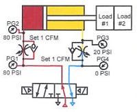 Hydraulicspneumatics Com Sites Hydraulicspneumatics com Files Uploads Custom Inline Archive Www hydraulicspneumatics com Content Site200 Ebooks 01 01 2006 83462 Fig1037png 00000055468 Hydraulicspneumatics Com Sites Hydraulicspneumatics com Files Uploads Custom Inline Archive Www hydraulicspneumatics com Content Site200 Ebooks 01 01 2006 83462 Fig1037png 00000055468