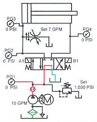 Hydraulicspneumatics Com Sites Hydraulicspneumatics com Files Uploads Custom Inline Archive Www hydraulicspneumatics com Content Site200 Ebooks 01 01 2006 83462 Fig1040png 00000055471 Hydraulicspneumatics Com Sites Hydraulicspneumatics com Files Uploads Custom Inline Archive Www hydraulicspneumatics com Content Site200 Ebooks 01 01 2006 83462 Fig1040png 00000055471