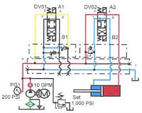 Hydraulicspneumatics Com Sites Hydraulicspneumatics com Files Uploads Custom Inline Archive Www hydraulicspneumatics com Content Site200 Ebooks 01 01 2006 83462 Fig1047png 00000055478 Hydraulicspneumatics Com Sites Hydraulicspneumatics com Files Uploads Custom Inline Archive Www hydraulicspneumatics com Content Site200 Ebooks 01 01 2006 83462 Fig1047png 00000055478
