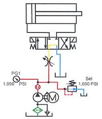 Hydraulicspneumatics Com Sites Hydraulicspneumatics com Files Uploads Custom Inline Archive Www hydraulicspneumatics com Content Site200 Ebooks 01 01 2006 83462 Fig1048png 00000055479 Hydraulicspneumatics Com Sites Hydraulicspneumatics com Files Uploads Custom Inline Archive Www hydraulicspneumatics com Content Site200 Ebooks 01 01 2006 83462 Fig1048png 00000055479
