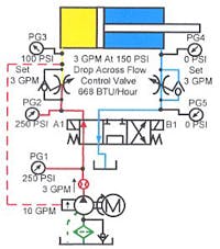 Hydraulicspneumatics Com Sites Hydraulicspneumatics com Files Uploads Custom Inline Archive Www hydraulicspneumatics com Content Site200 Ebooks 01 01 2006 83462 Fig1054png 00000055485 Hydraulicspneumatics Com Sites Hydraulicspneumatics com Files Uploads Custom Inline Archive Www hydraulicspneumatics com Content Site200 Ebooks 01 01 2006 83462 Fig1054png 00000055485